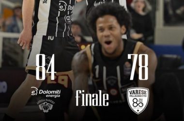 Dolomiti Energia Trento