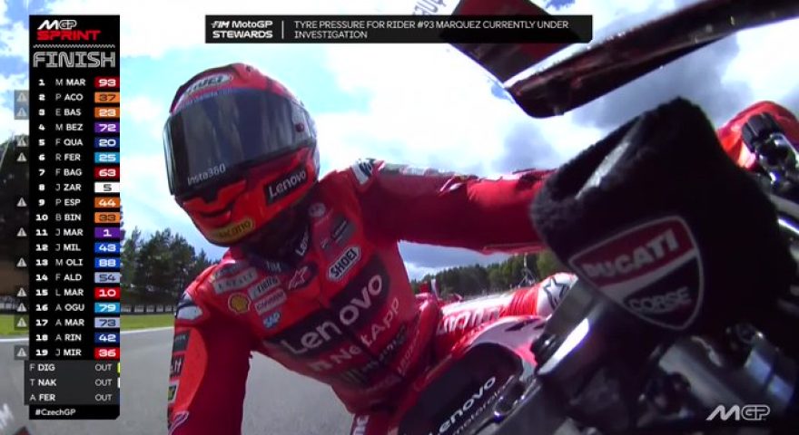 MotoGP